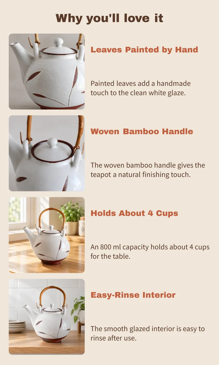 Sample: a hand-painted teapot's detail page